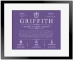 Griffith surname meaning history and origin in Purple with Black Matte Frame