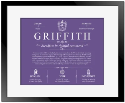 Griffith surname meaning history and origin in Purple with Black Matte Frame