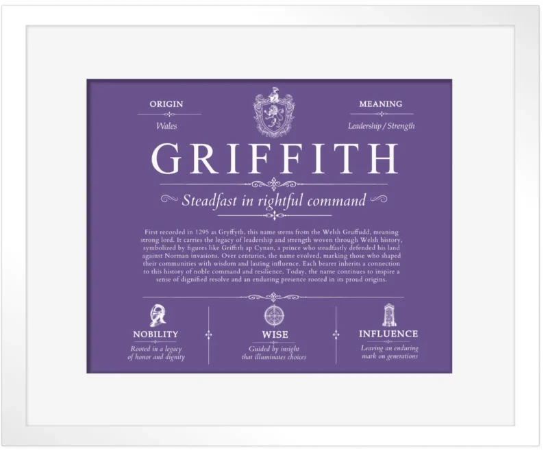 Griffith surname meaning history and origin in Purple with White Matte Frame