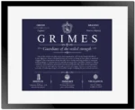 Grimes surname history and family heritage in Navy Blue with Black Matte Frame