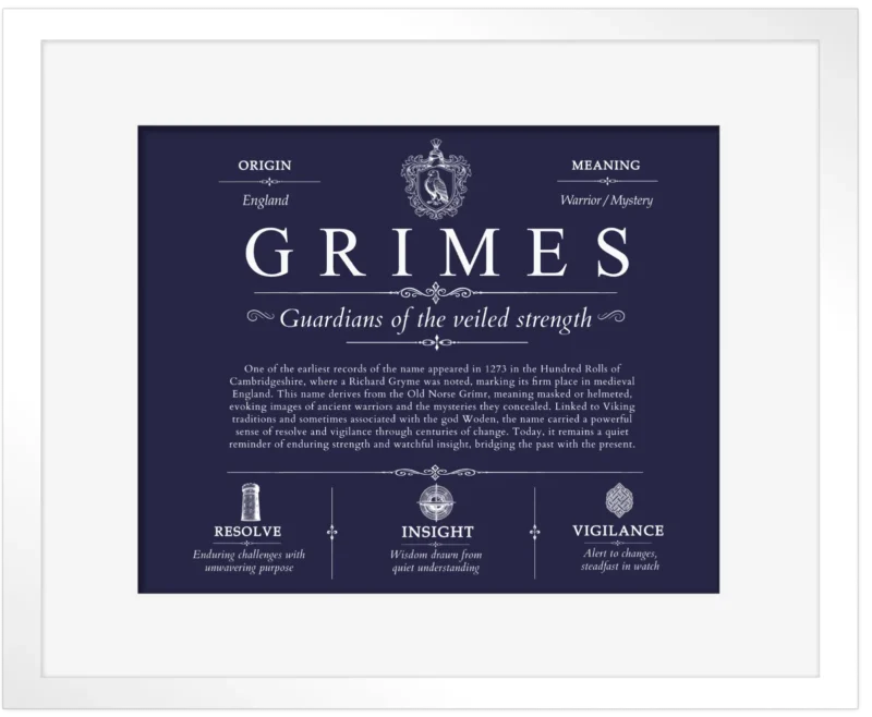 Grimes surname history and family heritage in Navy Blue with White Matte Frame