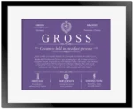 Gross surname meaning and heritage in Purple with Black Matte Frame
