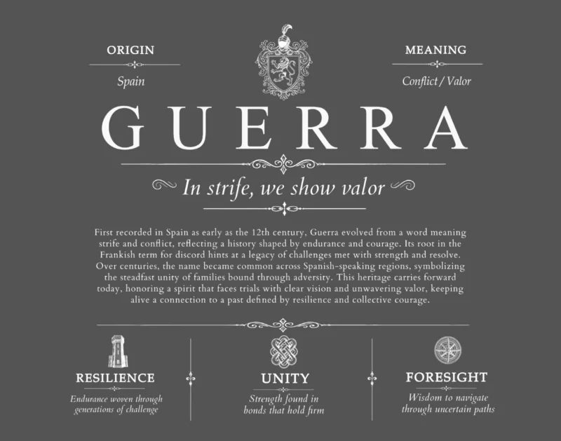 Guerra personalized family surname in Gray