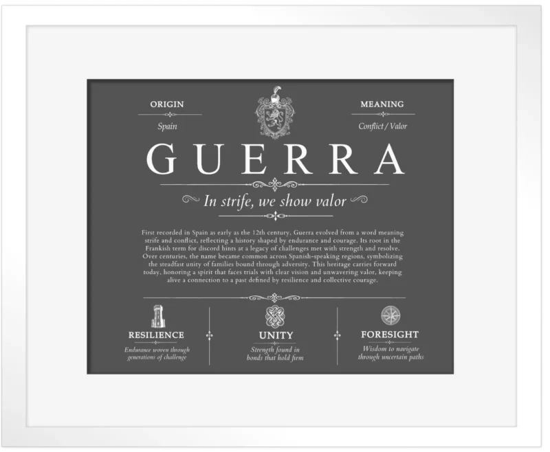 Guerra personalized family surname in Gray with White Matte Frame