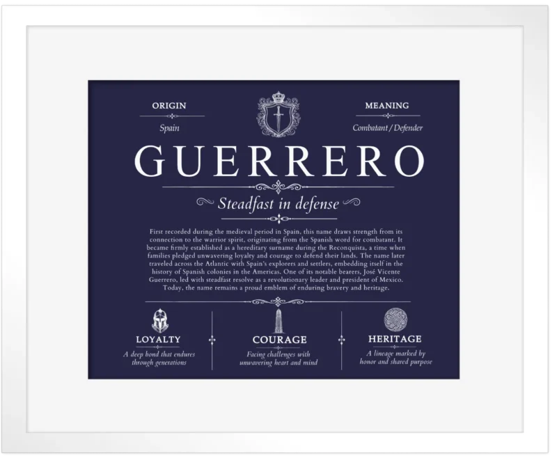 Guerrero surname history and heritage in Navy Blue with White Matte Frame
