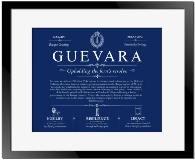 Guevara personalized surname meaning in Deep Blue with Black Matte Frame