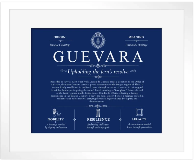 Guevara personalized surname meaning in Deep Blue with White Matte Frame