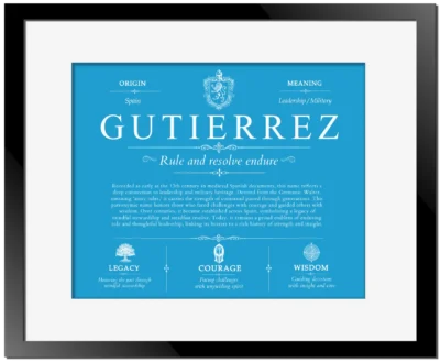 Gutierrez surname origin and history in Blue with Black Matte Frame