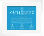 Gutierrez surname origin and history in Blue with White Matte Frame Gutierrez surname origin and history in Blue with White Matte Frame