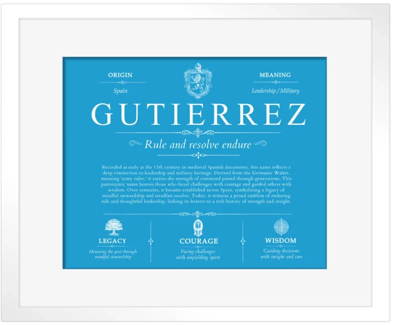 Gutierrez surname origin and history in Blue with White Matte Frame