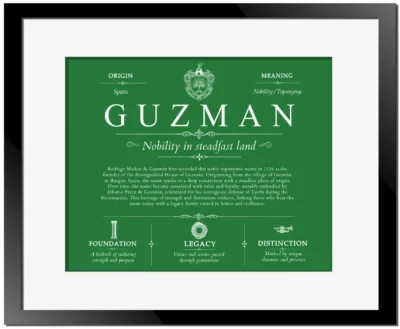 Guzman surname meaning and origin in Dark Green with Black Matte Frame