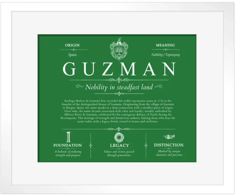 Guzman surname meaning and origin in Dark Green with White Matte Frame