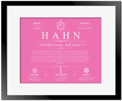 Hahn surname origin and family heritage in Pink with Black Matte Frame