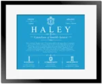 Haley surname heritage and history in Blue with Black Matte Frame