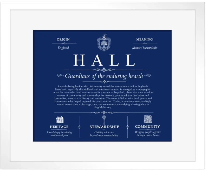 Hall family name origin and history in Deep Blue with White Matte Frame