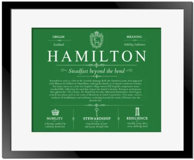 Hamilton surname heritage and history in Dark Green with Black Matte Frame