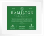 Hamilton surname heritage and history in Dark Green with White Matte Frame Hamilton surname heritage and history in Dark Green with White Matte Frame