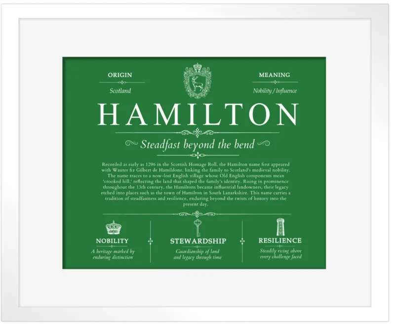 Hamilton surname heritage and history in Dark Green with White Matte Frame