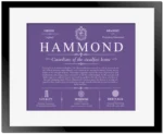 Hammond family name history in Purple with Black Matte Frame