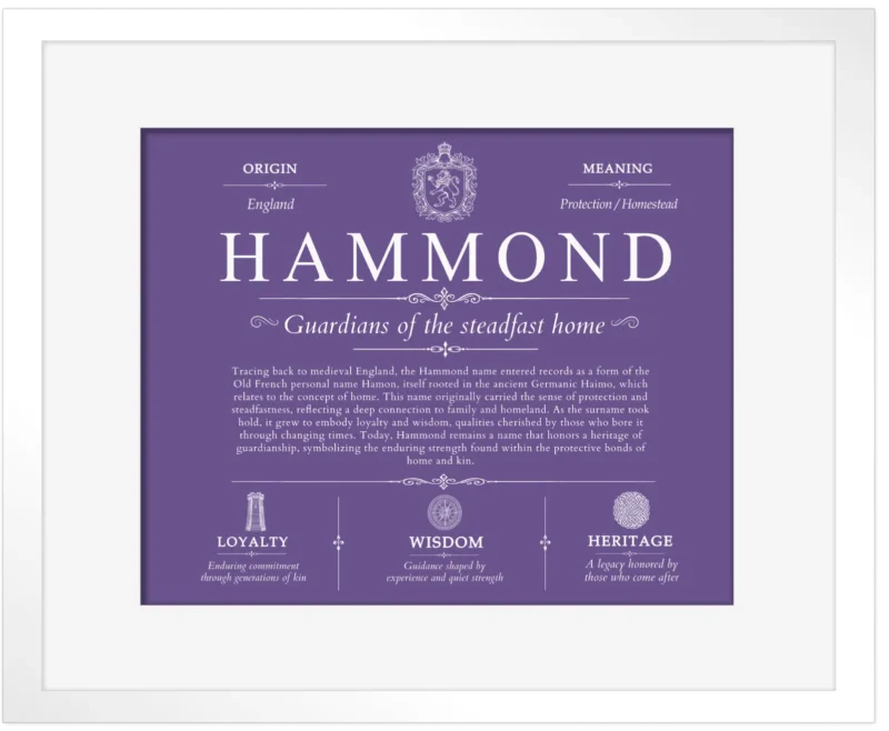 Hammond family name history in Purple with White Matte Frame