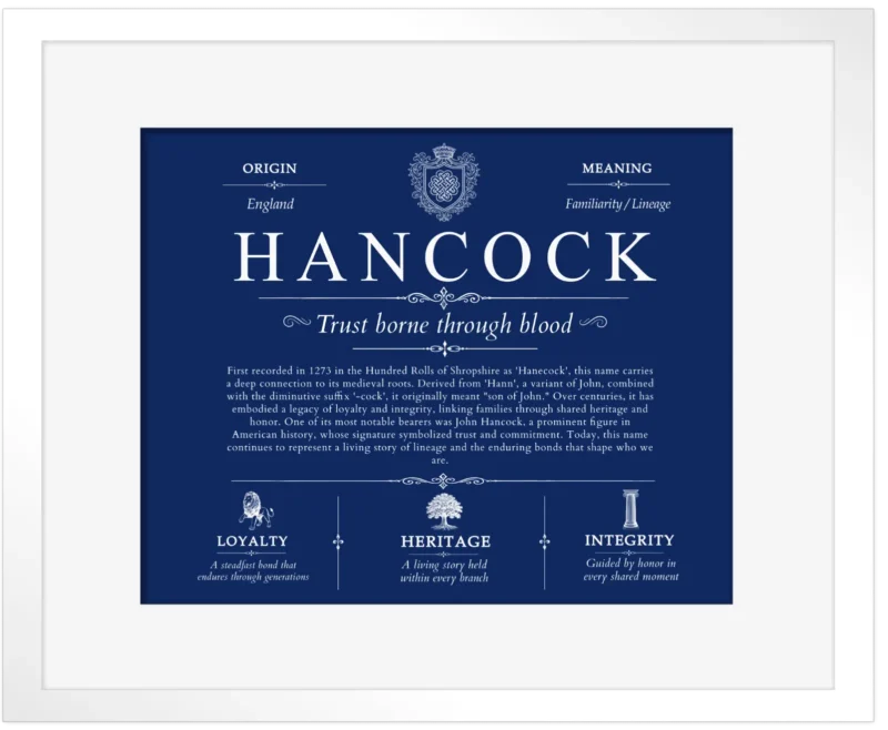 Hancock family name history in Deep Blue with White Matte Frame