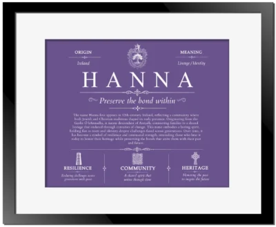 Hanna personalized surname meaning in Purple with Black Matte Frame