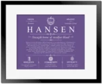 Hansen family name meaning and origin in Purple with Black Matte Frame