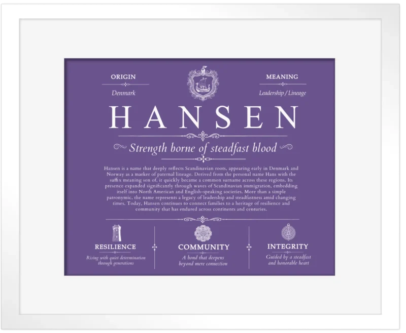 Hansen family name meaning and origin in Purple with White Matte Frame