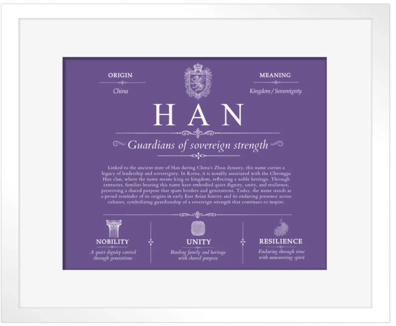 Han family name meaning and history in Purple with White Matte Frame