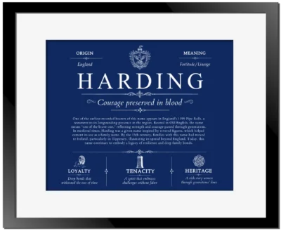 Harding last name origin and heritage in Deep Blue with Black Matte Frame