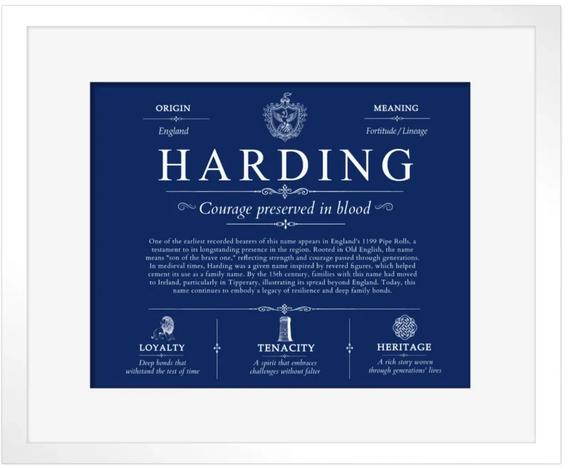 Harding last name origin and heritage in Deep Blue with White Matte Frame