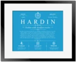 Hardin family name meaning and origin in Blue with Black Matte Frame