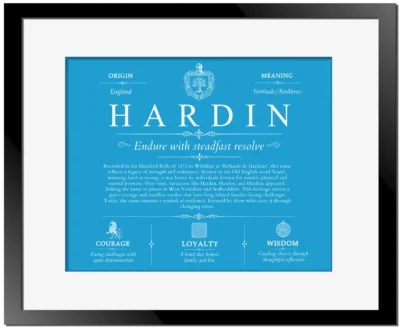 Hardin family name meaning and origin in Blue with Black Matte Frame