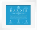 Hardin family name meaning and origin in Blue with White Matte Frame