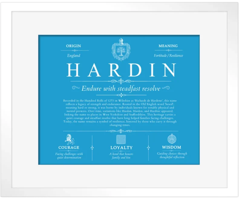Hardin family name meaning and origin in Blue with White Matte Frame