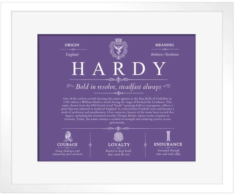 Hardy surname history and family heritage in Purple with White Matte Frame