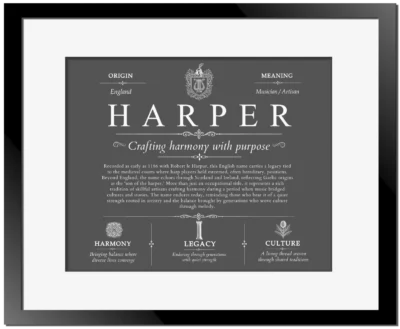Harper surname meaning and heritage in Gray with Black Matte Frame