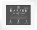 Harper surname meaning and heritage in Gray with White Matte Frame