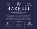 Harrell surname meaning history and origin in Navy Blue