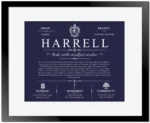 Harrell surname meaning history and origin in Navy Blue with Black Matte Frame