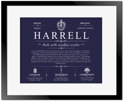 Harrell surname meaning history and origin in Navy Blue with Black Matte Frame