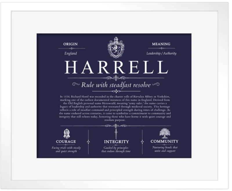 Harrell surname meaning history and origin in Navy Blue with White Matte Frame