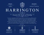 Harrington surname meaning and heritage in Deep Blue