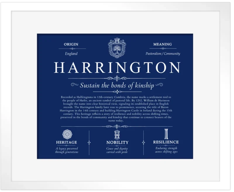 Harrington surname meaning and heritage in Deep Blue with White Matte Frame