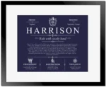 Harrison surname meaning and heritage in Navy Blue with Black Matte Frame