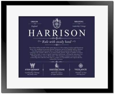 Harrison surname meaning and heritage in Navy Blue with Black Matte Frame
