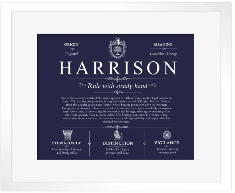 Harrison surname meaning and heritage in Navy Blue with White Matte Frame