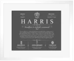 Harris surname meaning and origin in Gray with White Matte Frame Harris surname meaning and origin in Gray with White Matte Frame