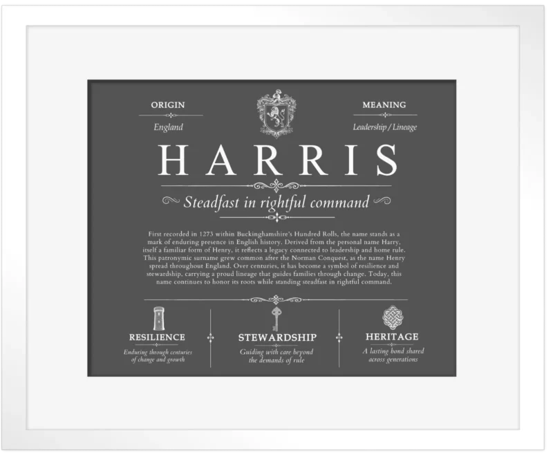 Harris surname meaning and origin in Gray with White Matte Frame