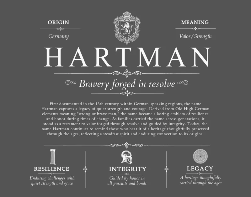 Hartman family name meaning and history in Gray